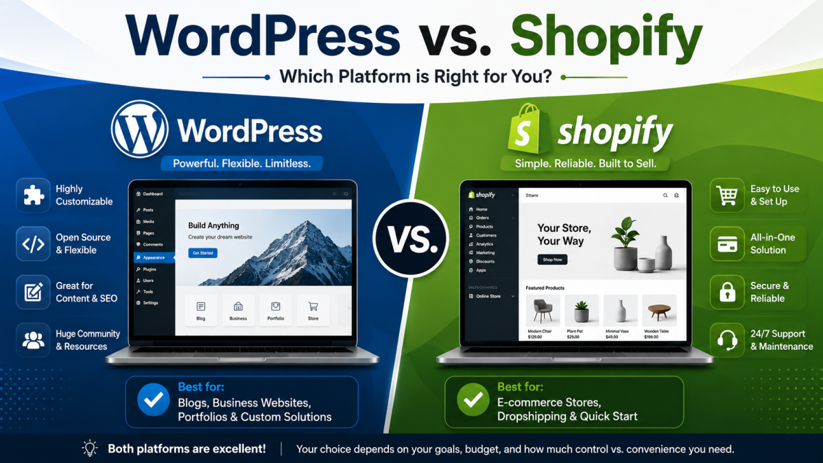 WordPress vs Shopify