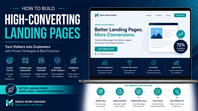 high-converting landing page design